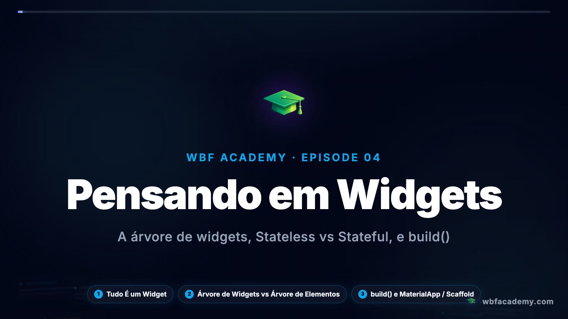 Pensando em Widgets