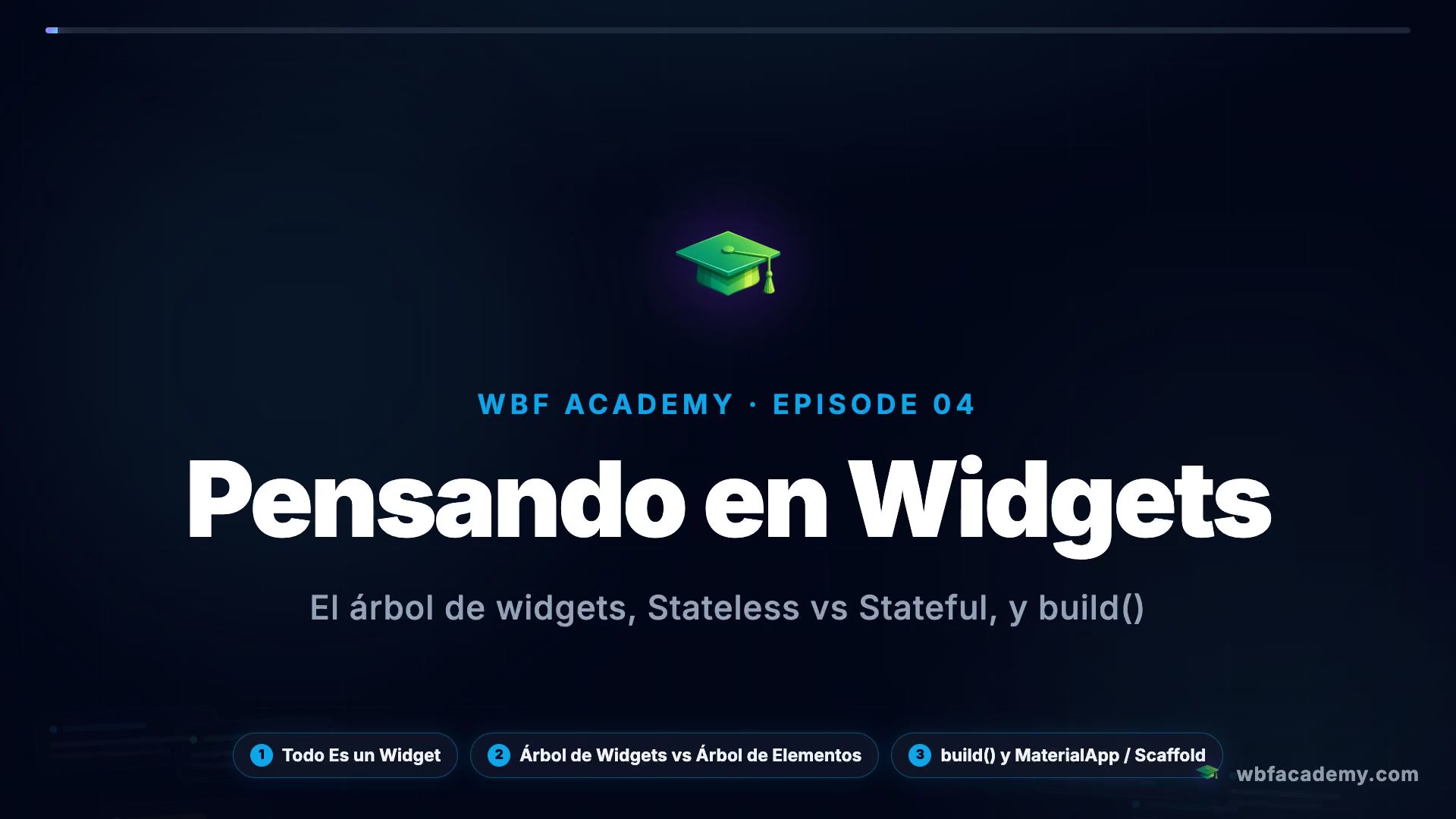 Pensando en Widgets
