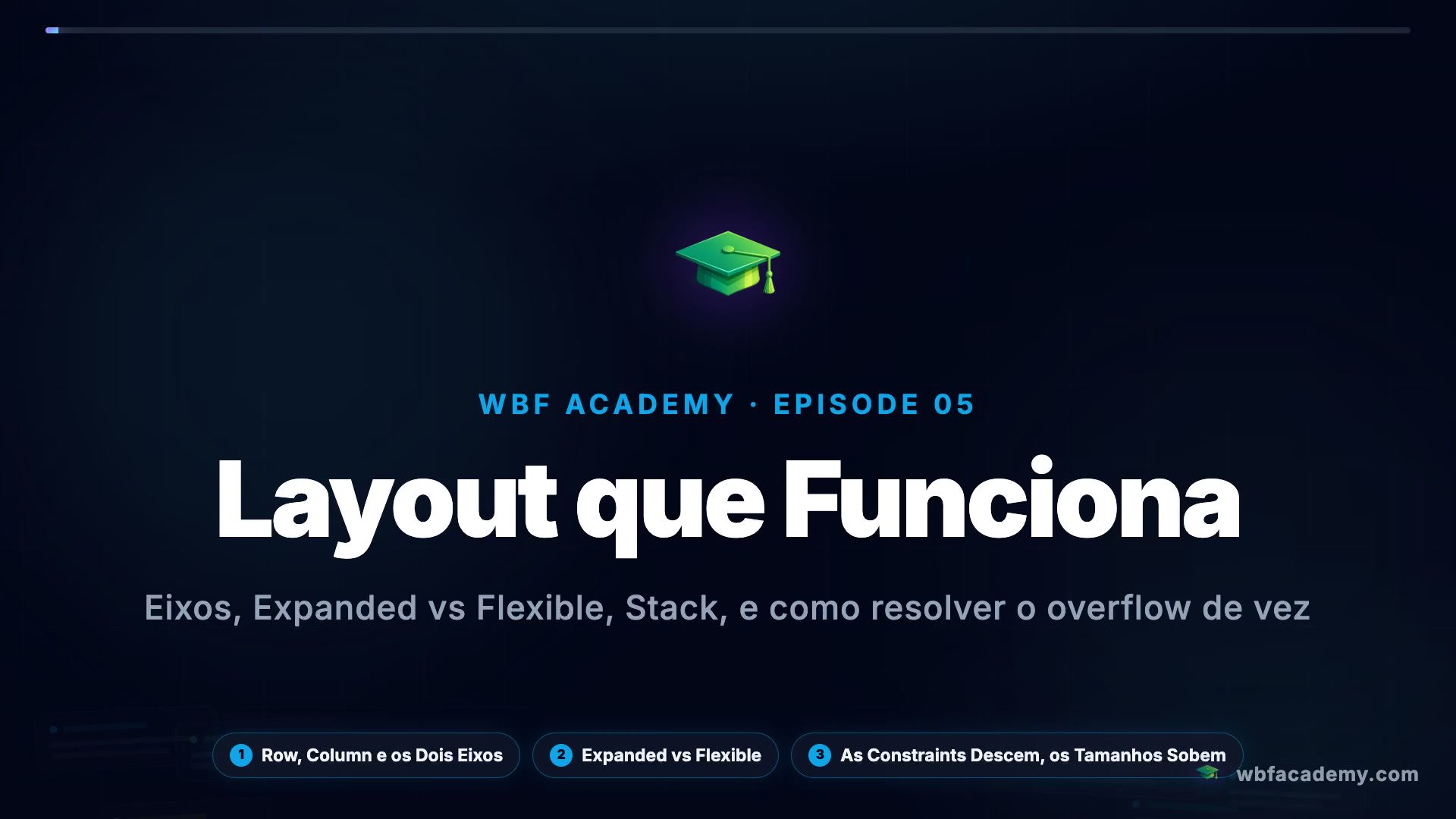 Layout que Funciona