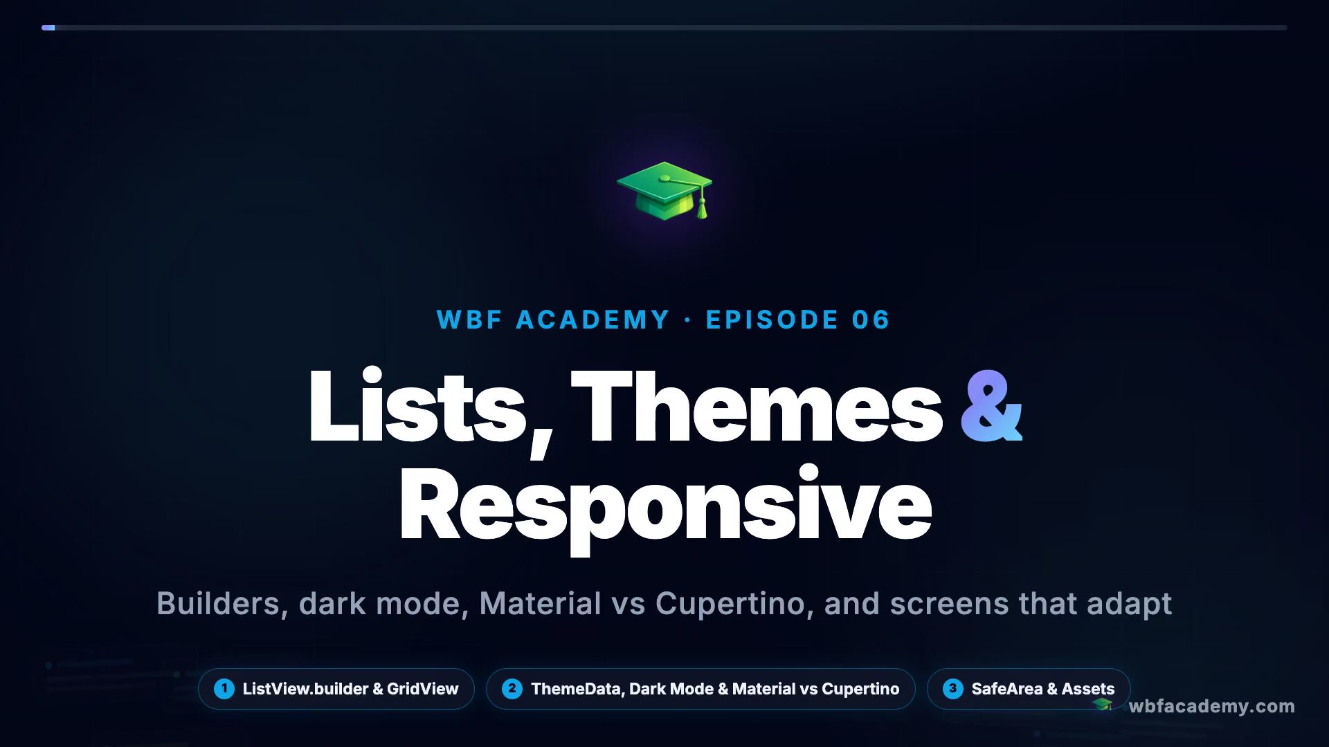 Lists, Themes & Responsive