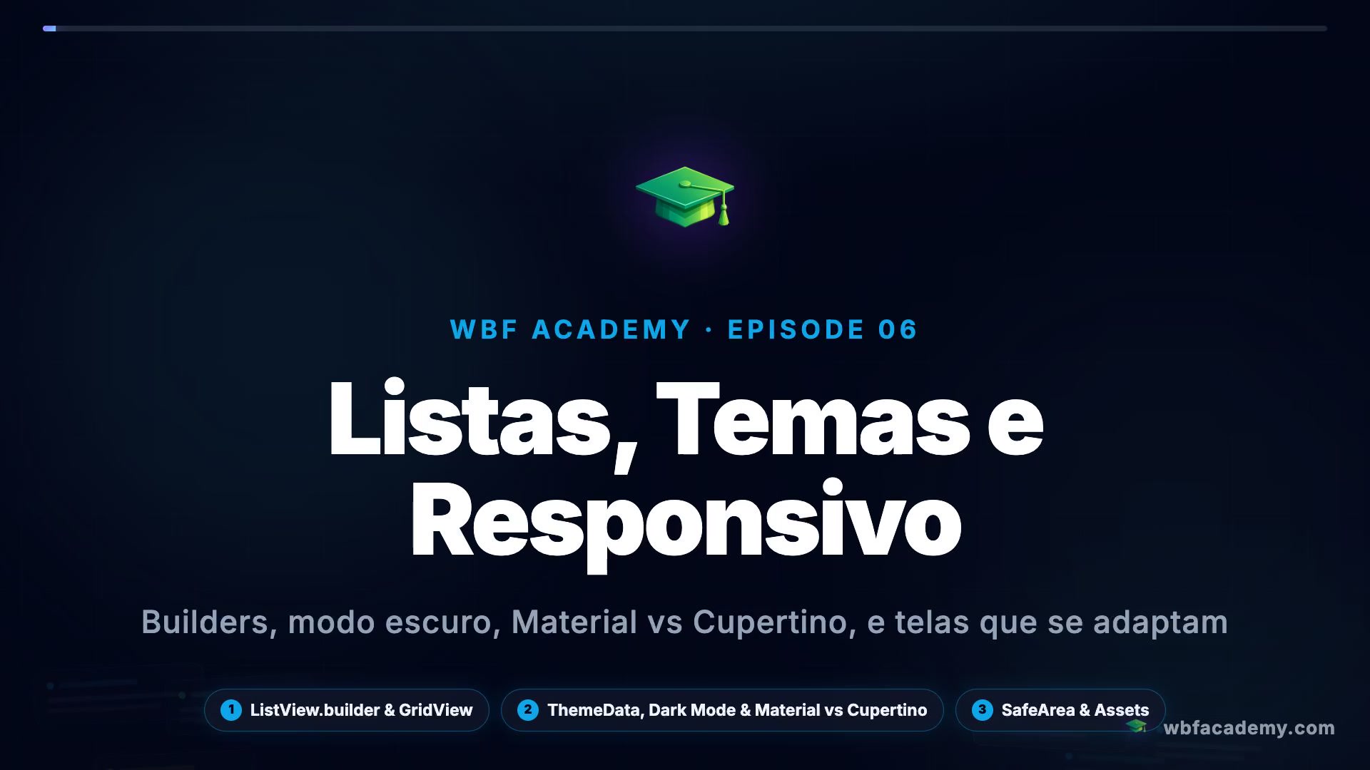 Listas, Temas e Responsivo