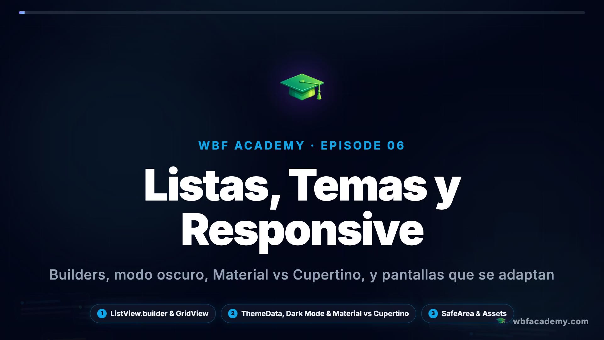Listas, Temas y Responsive