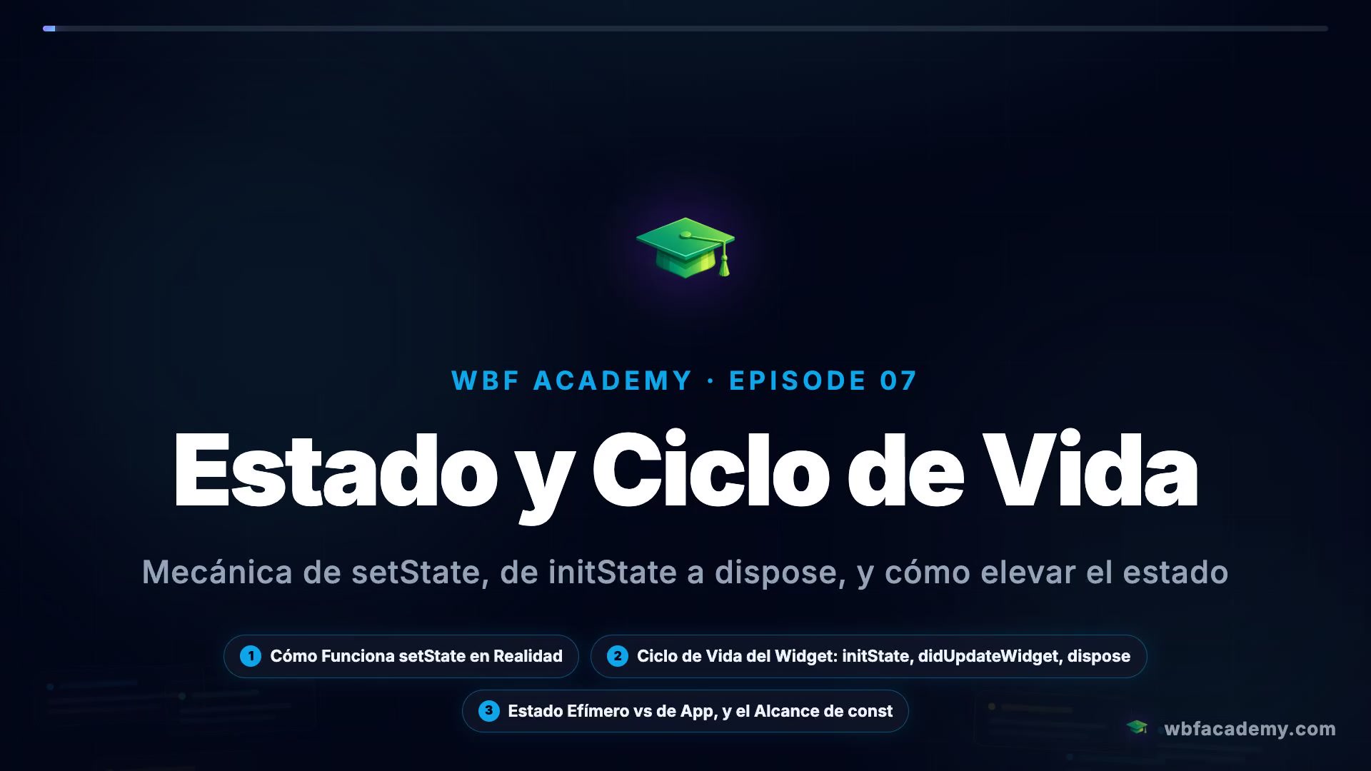 Estado y Ciclo de Vida