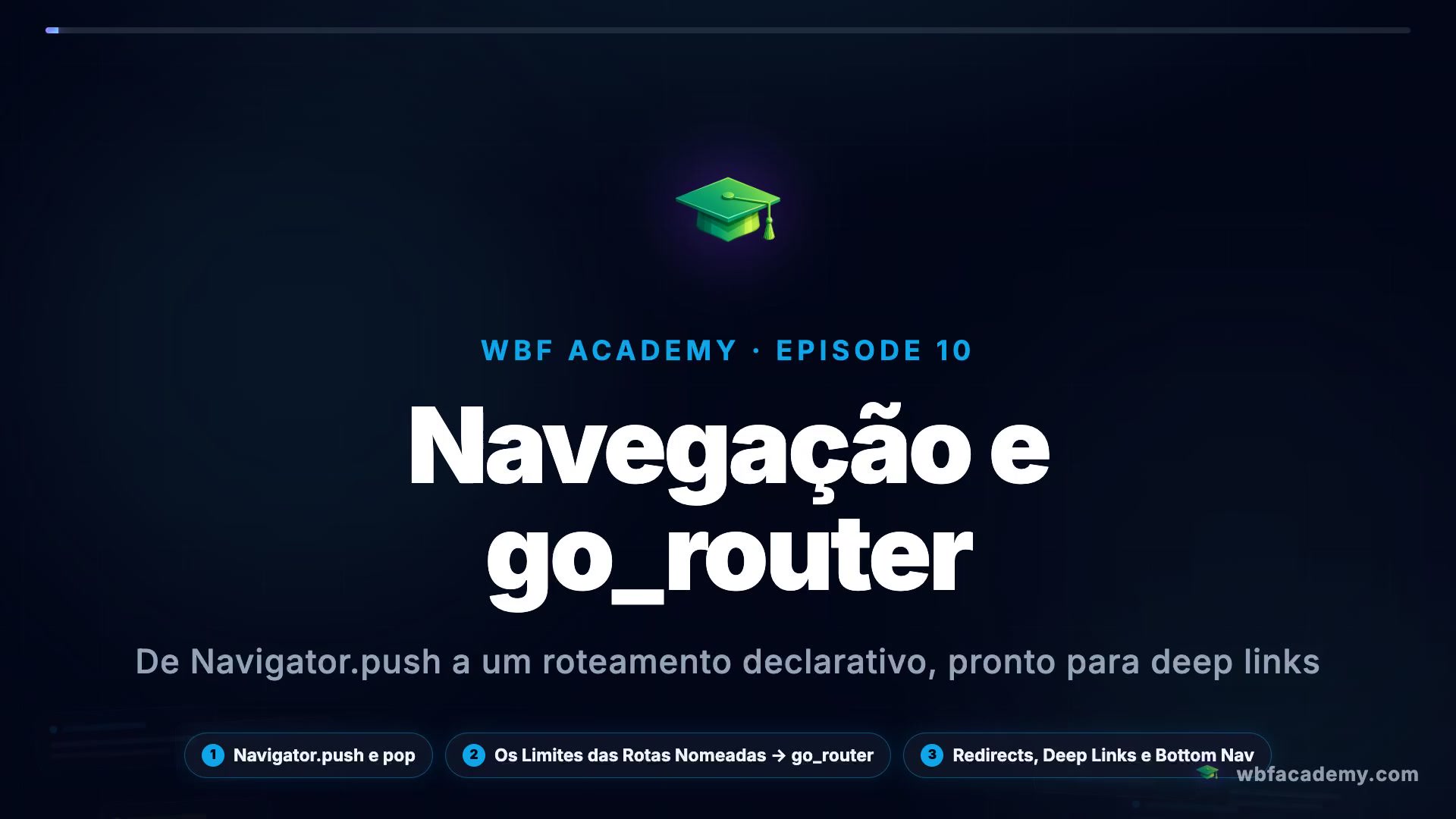 Navegação e go_router