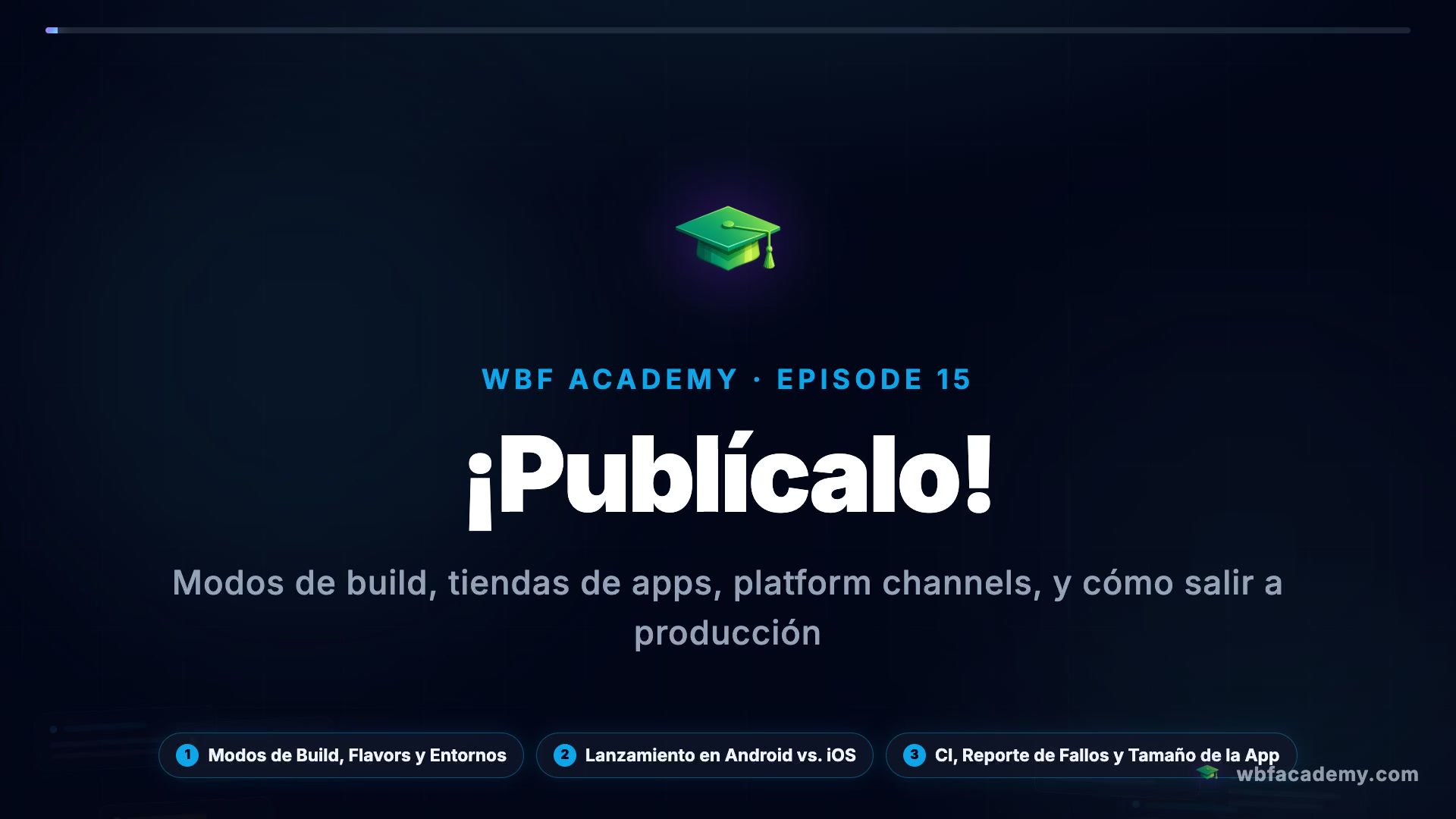 ¡Publícalo!