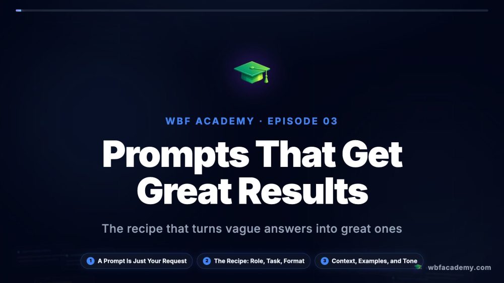 Prompts That Get Great Results