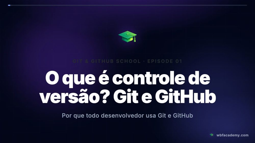 O que é controle de versão? Git e GitHub