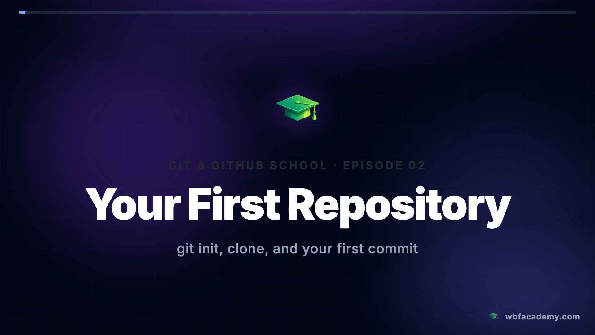 Your First Repository