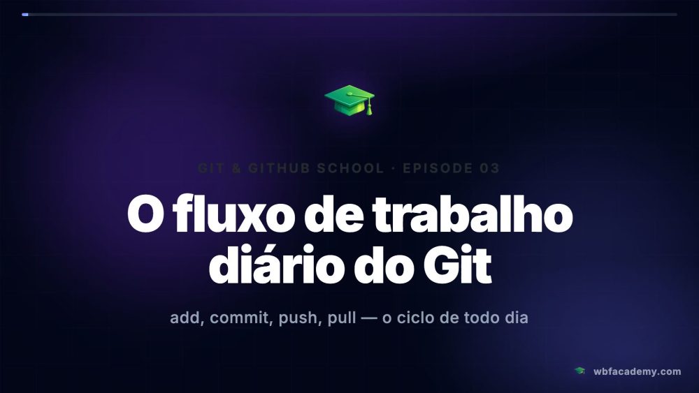 O fluxo de trabalho diário do Git