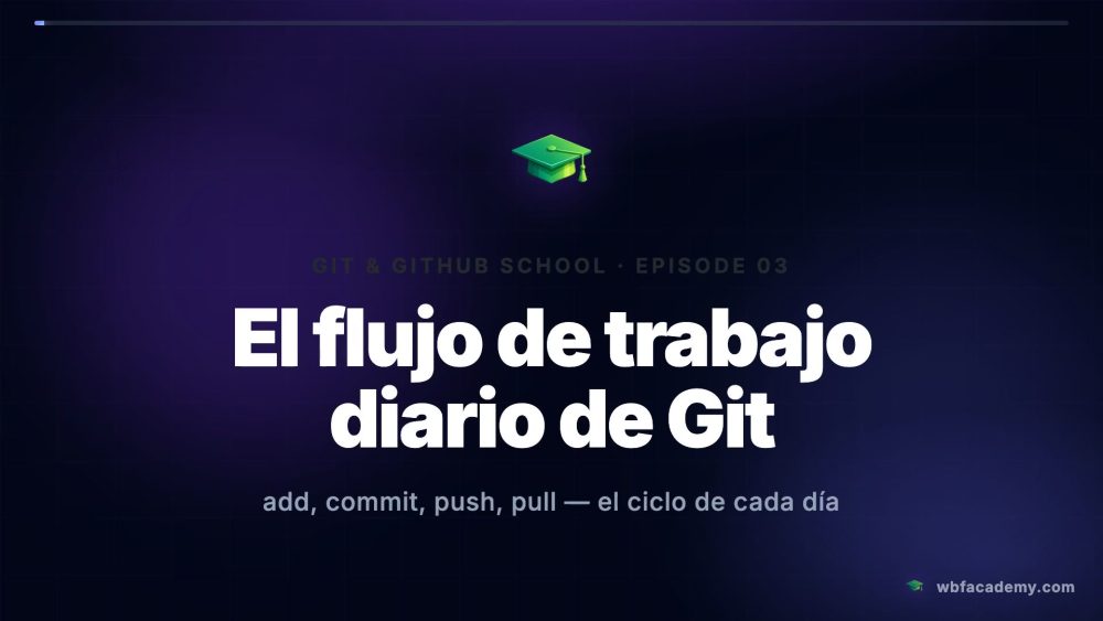 El flujo de trabajo diario de Git