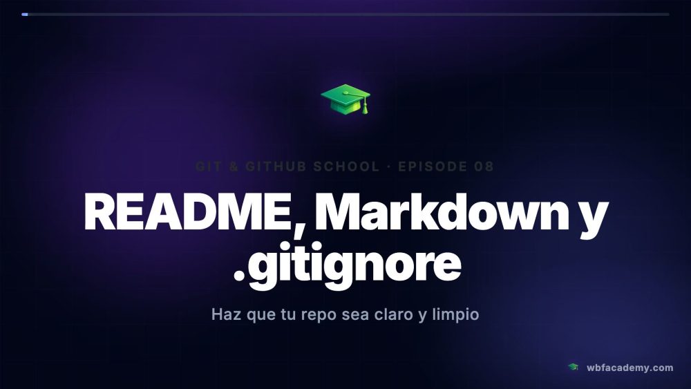 README, Markdown y .gitignore