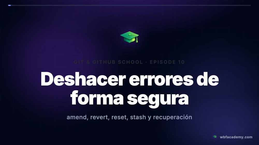 Deshacer errores de forma segura