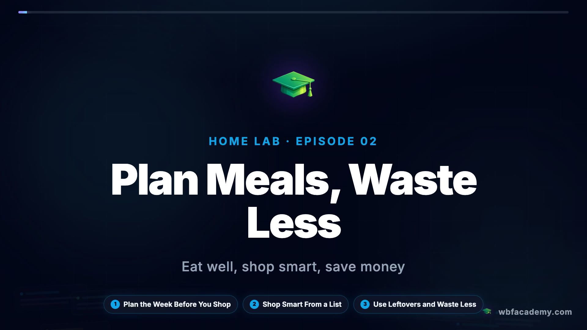 Plan Meals, Waste Less