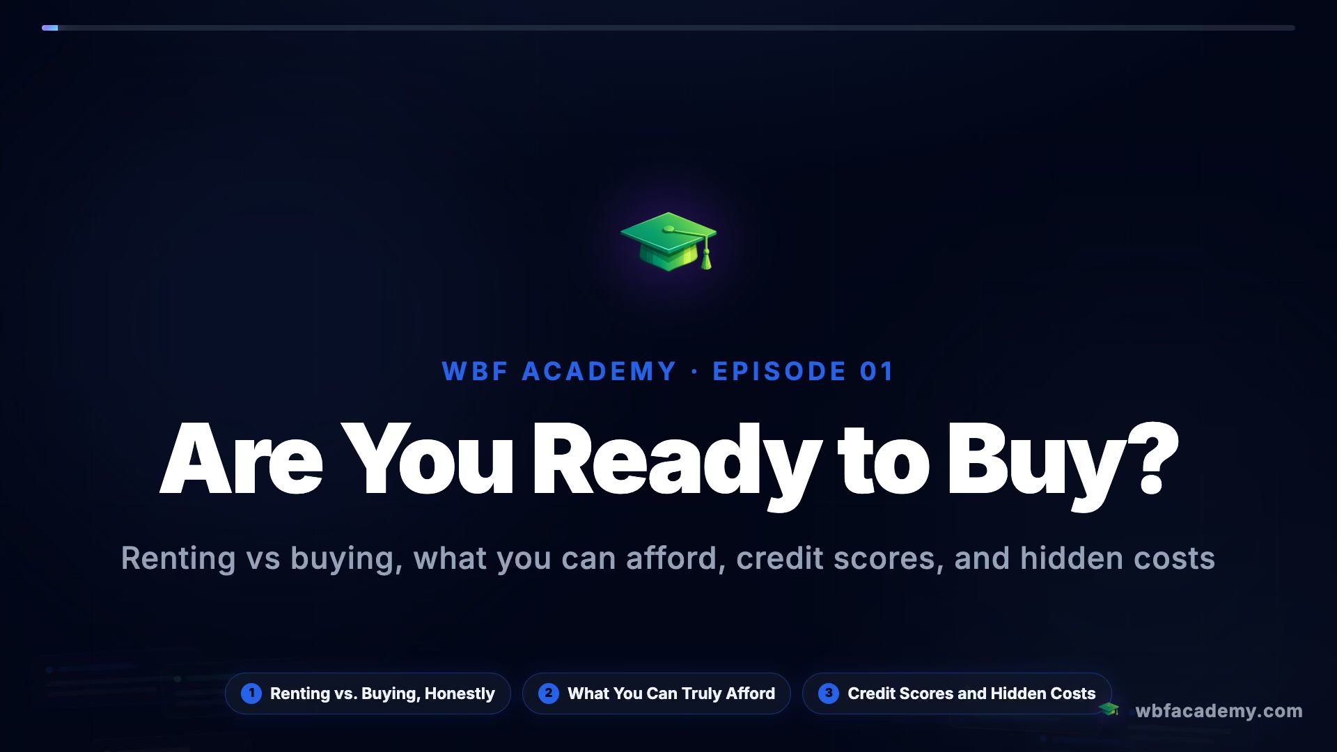 Are You Ready to Buy?