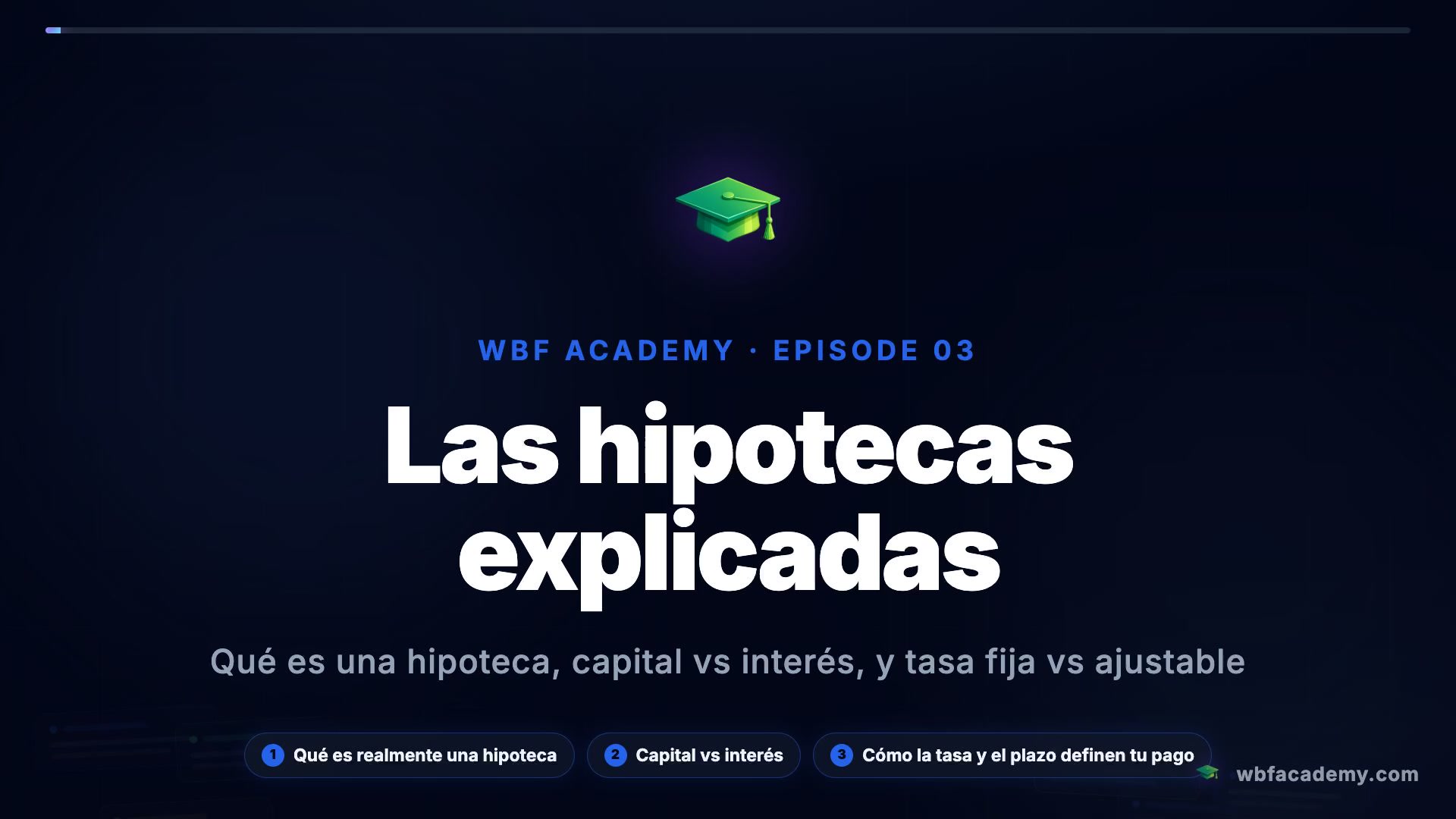 Las hipotecas explicadas
