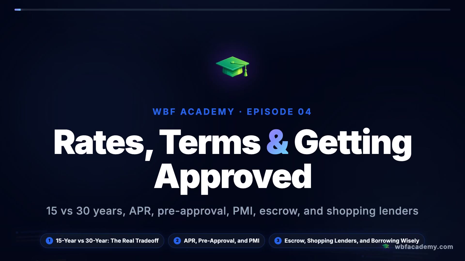Rates, Terms & Getting Approved