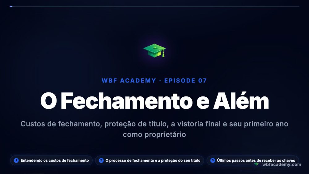 O Fechamento e Além