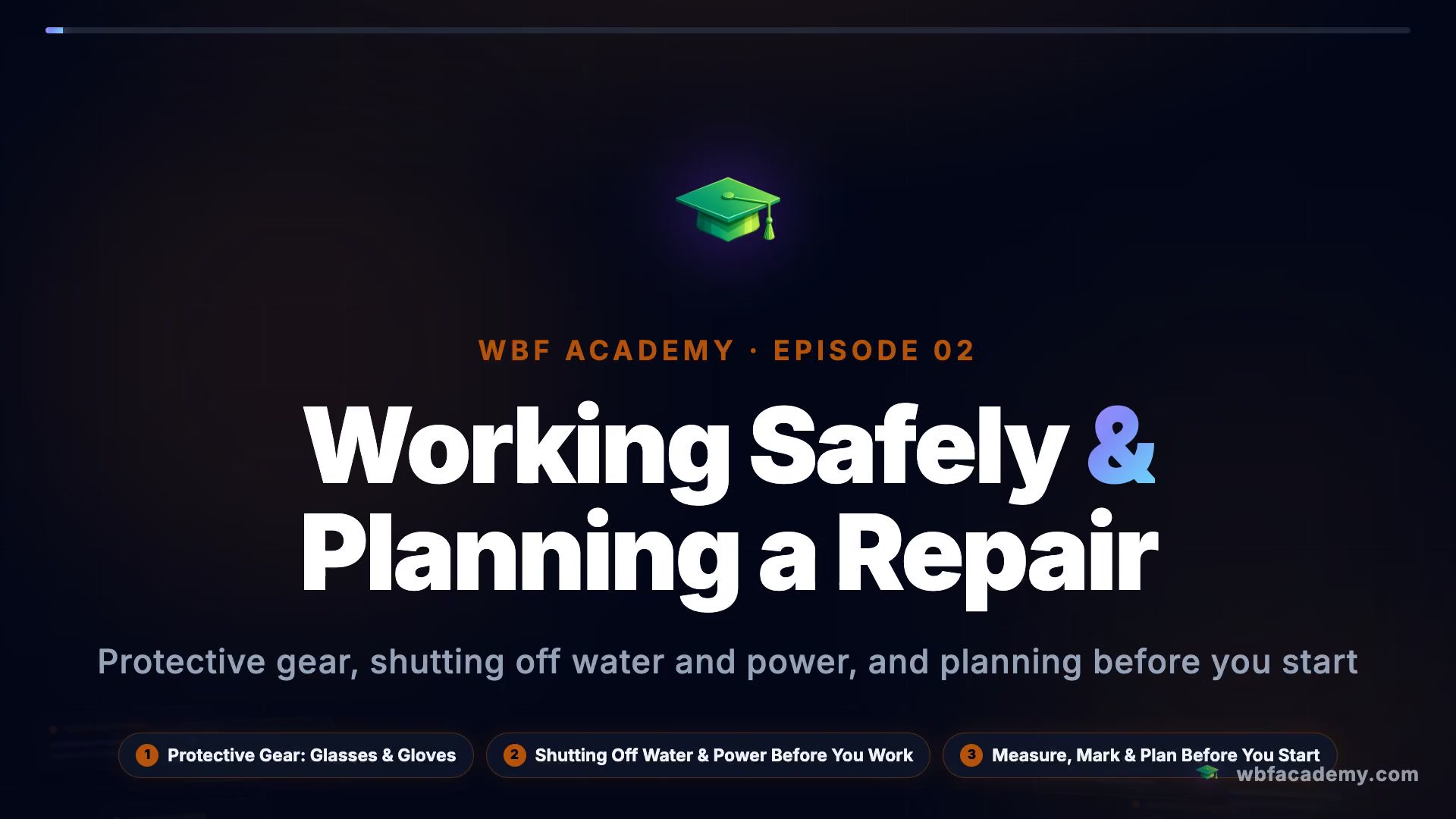 Working Safely & Planning a Repair