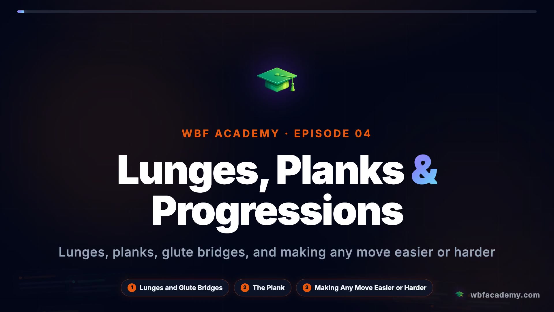Lunges, Planks & Progressions