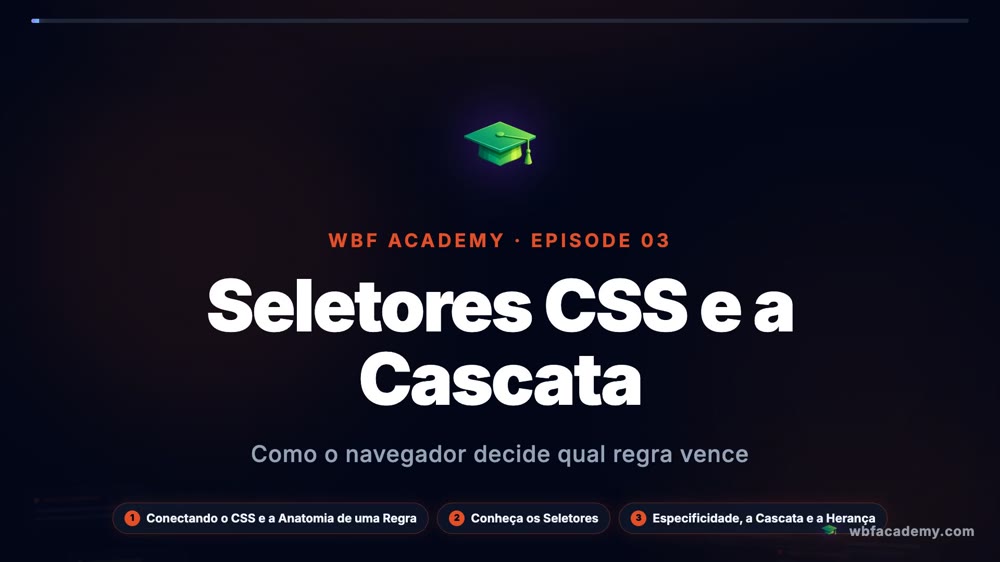 Seletores CSS e a Cascata