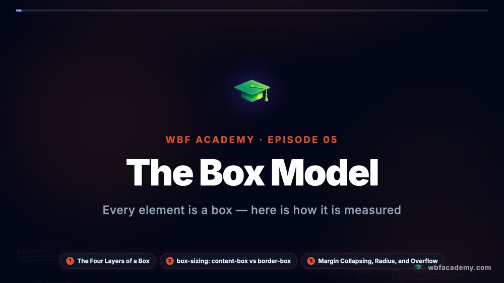 The Box Model