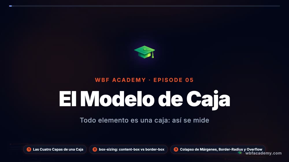 El Modelo de Caja