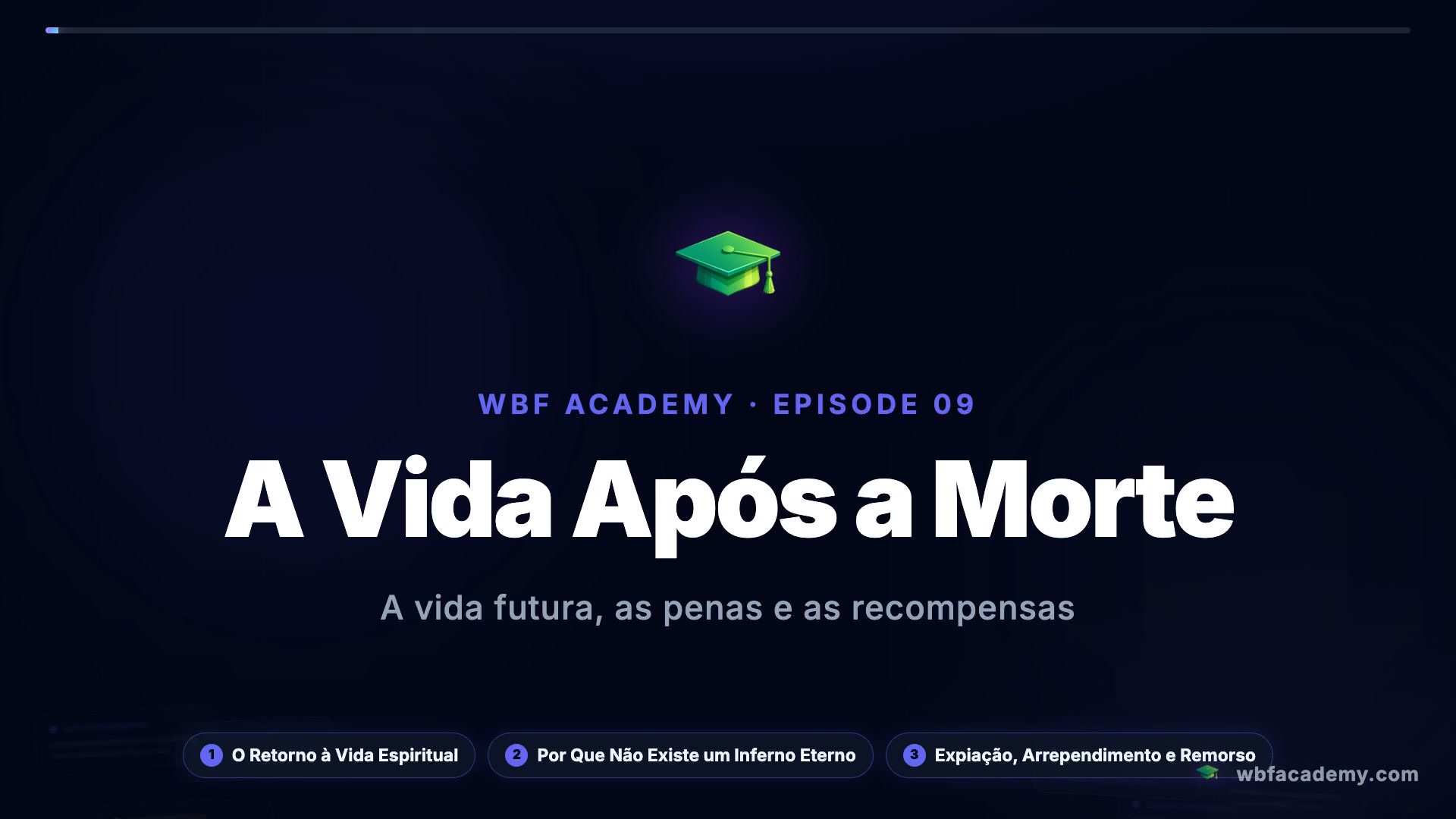 A Vida Após a Morte