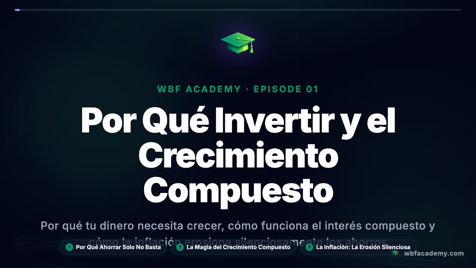 Por Qué Invertir y el Crecimiento Compuesto