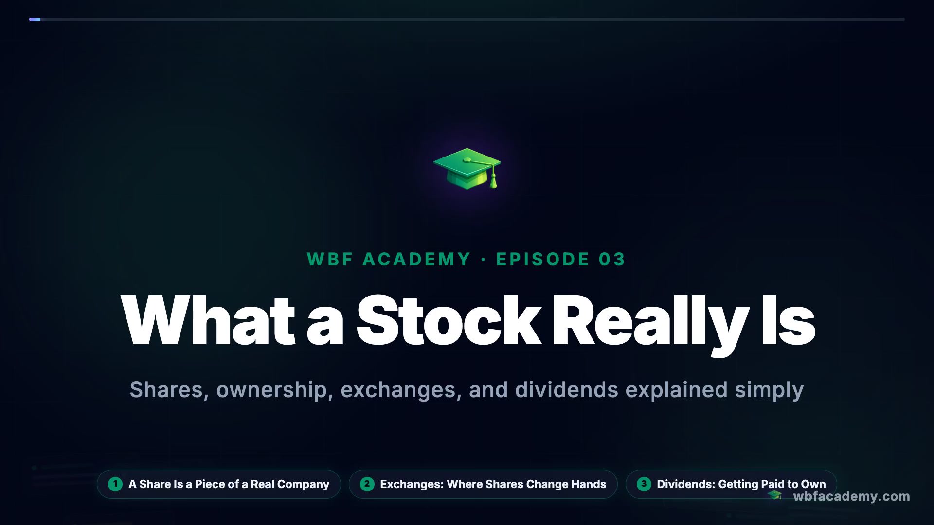 What a Stock Really Is