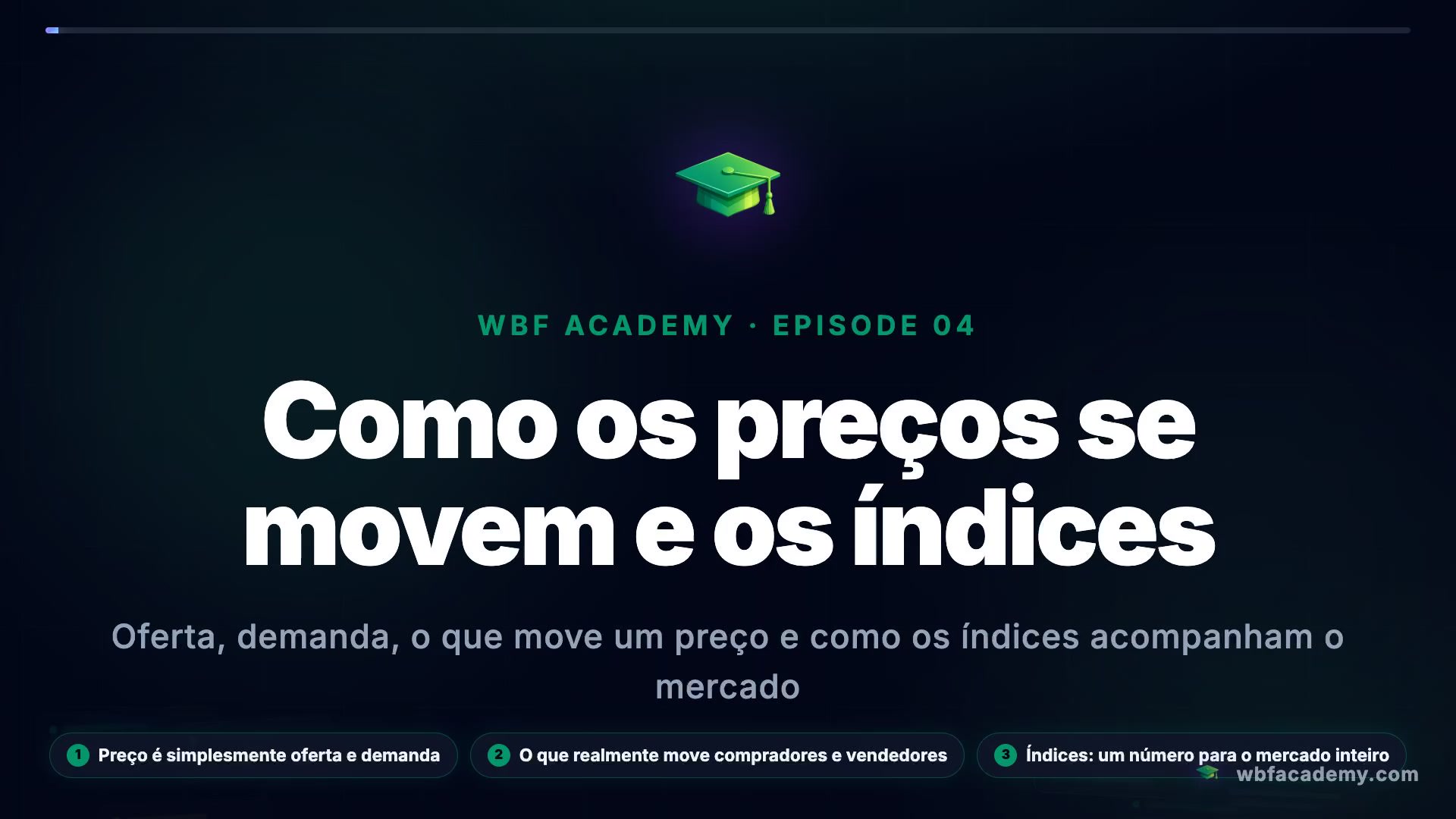 Como os preços se movem e os índices