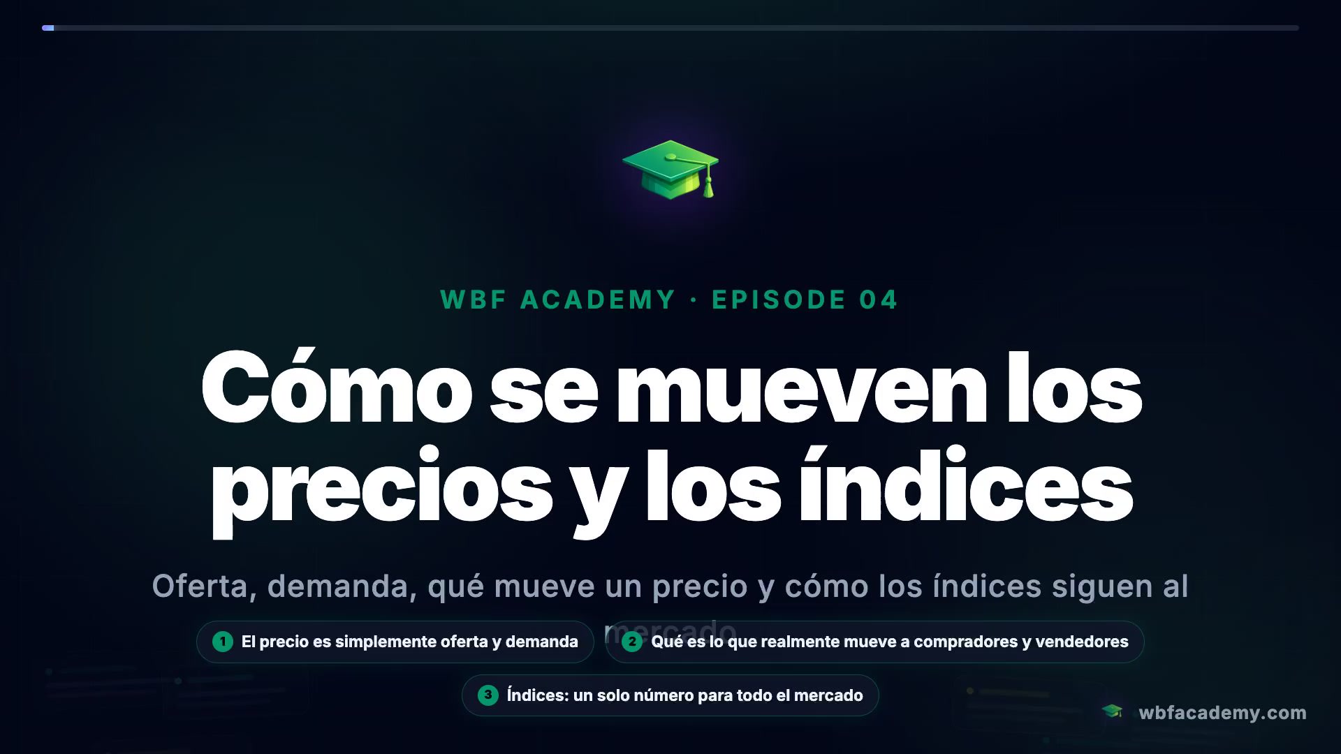 Cómo se mueven los precios y los índices
