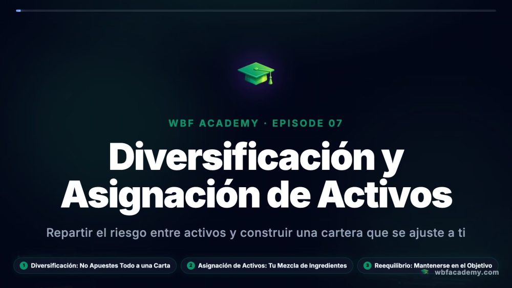 Diversificación y Asignación de Activos