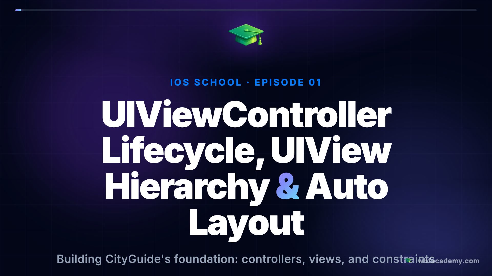 UIViewController Lifecycle, UIView Hierarchy & Auto Layout