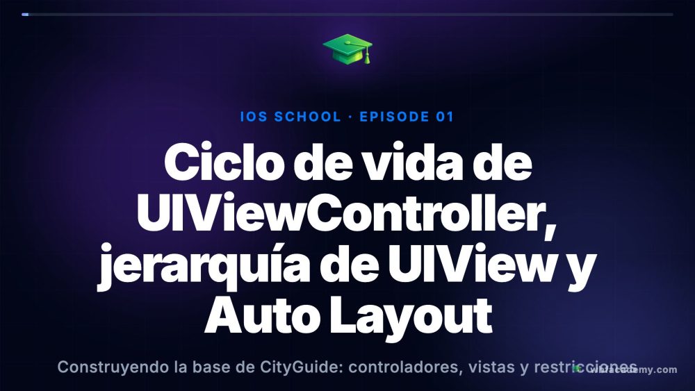 Ciclo de vida de UIViewController, jerarquía de UIView y Auto Layout