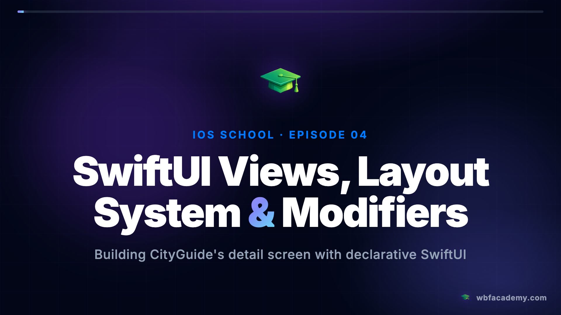 SwiftUI Views, Layout System & Modifiers