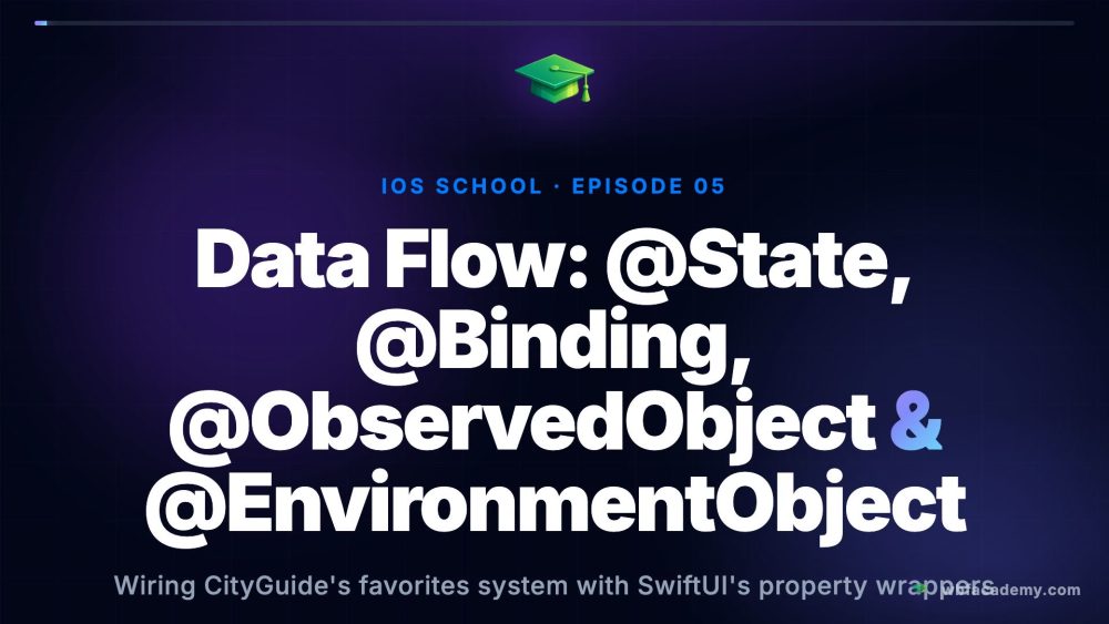Data Flow: @State, @Binding, @ObservedObject & @EnvironmentObject