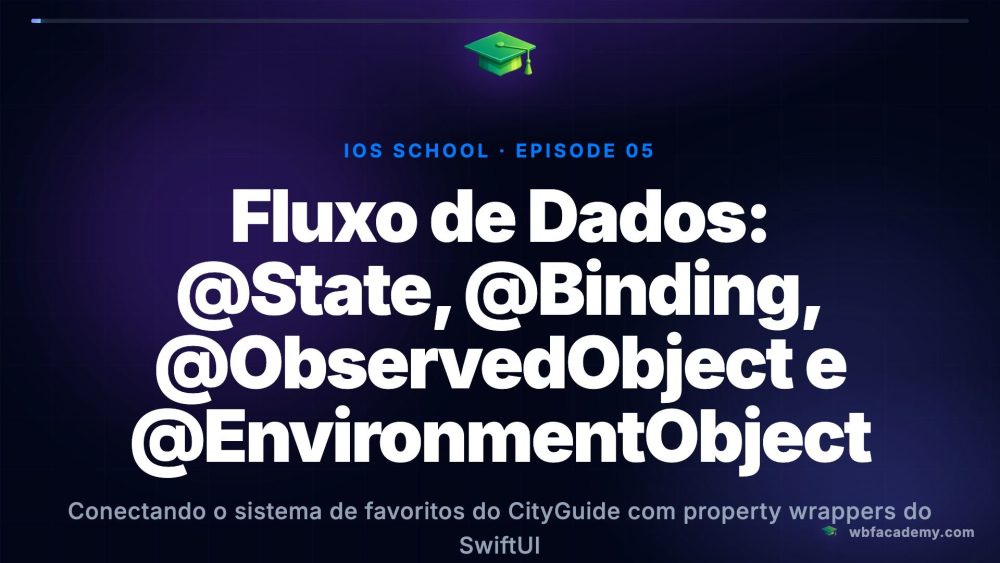 Fluxo de Dados: @State, @Binding, @ObservedObject e @EnvironmentObject