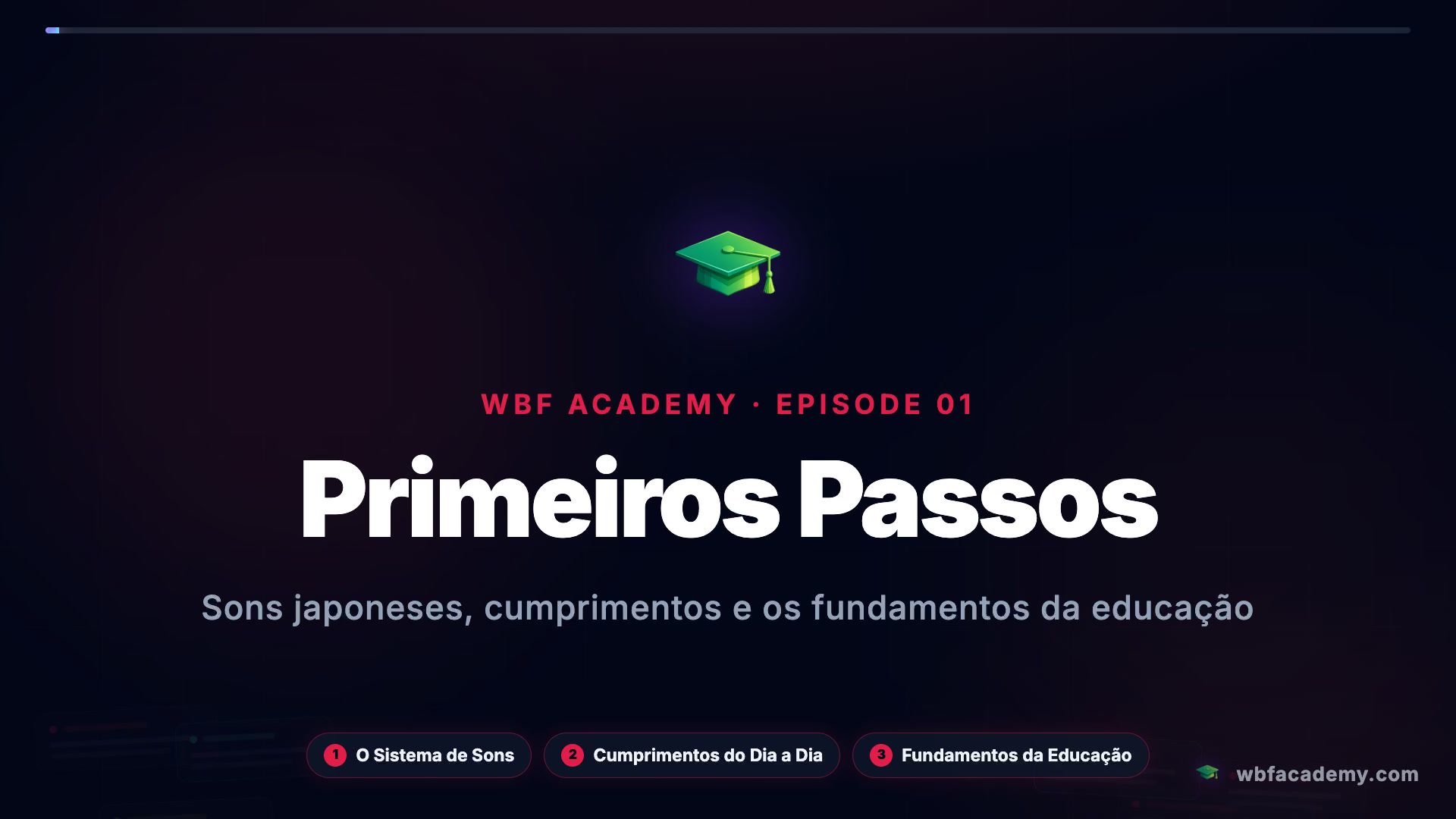 Primeiros Passos