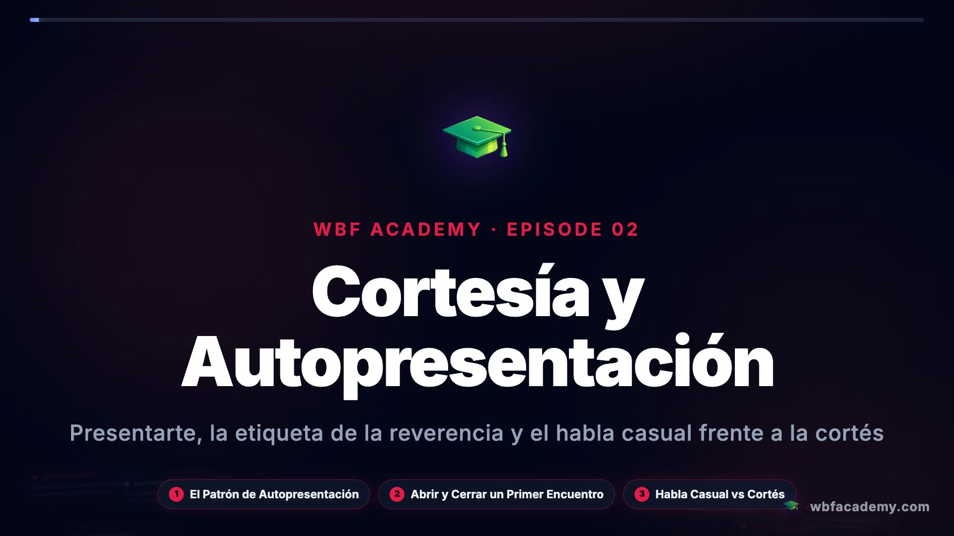 Cortesía y Autopresentación