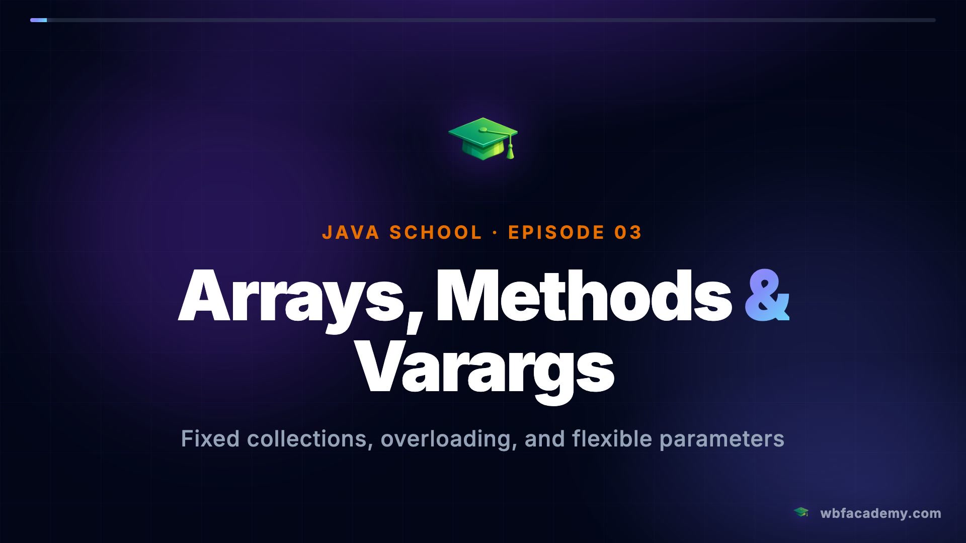 Arrays, Methods & Varargs