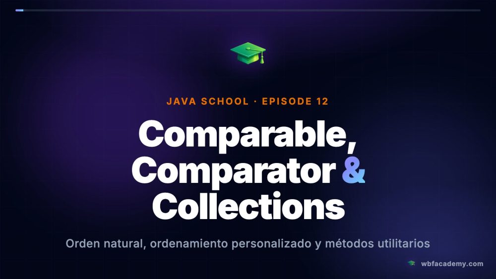 Comparable, Comparator & Collections