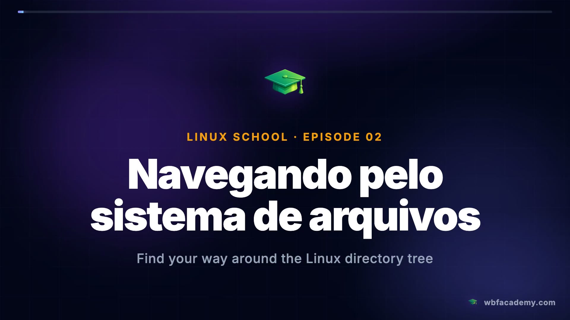 Navigating the Filesystem