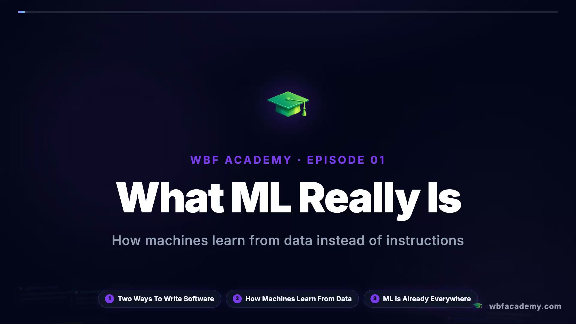 What ML Really Is