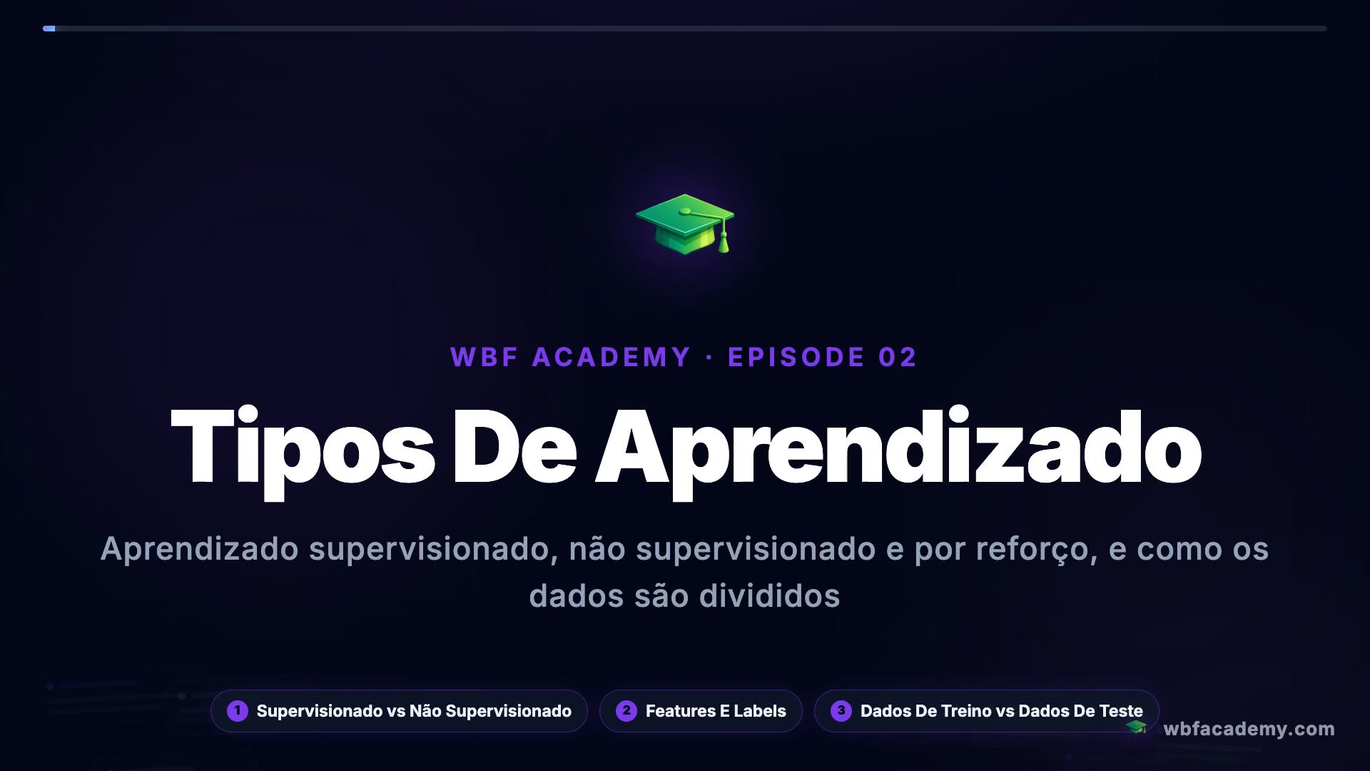 Tipos De Aprendizado