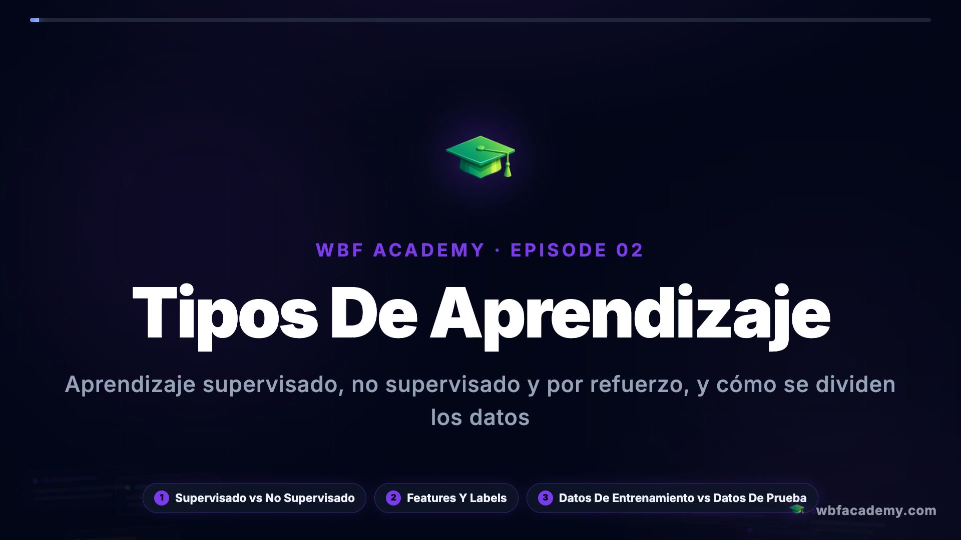 Tipos De Aprendizaje