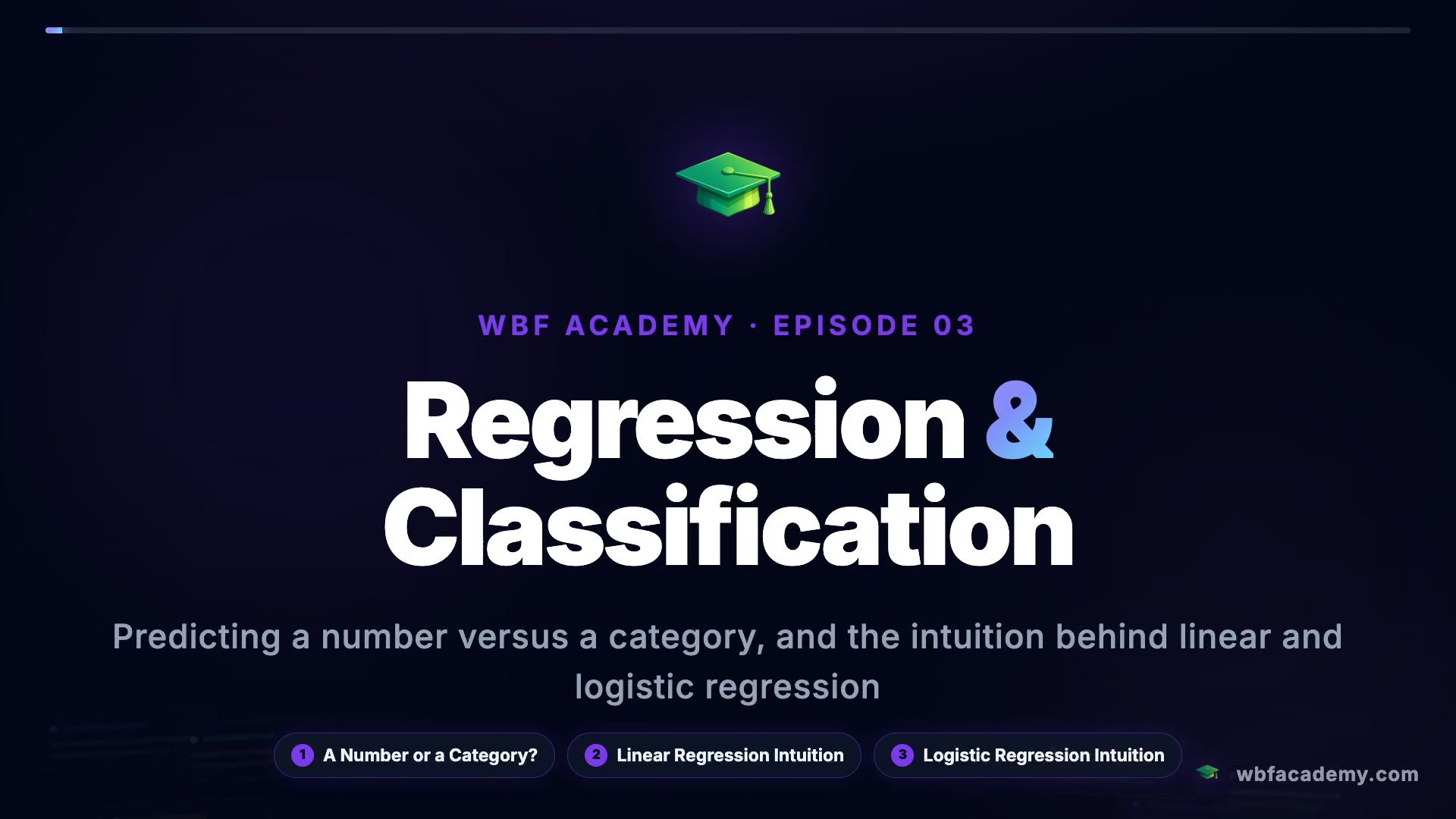 Regression & Classification