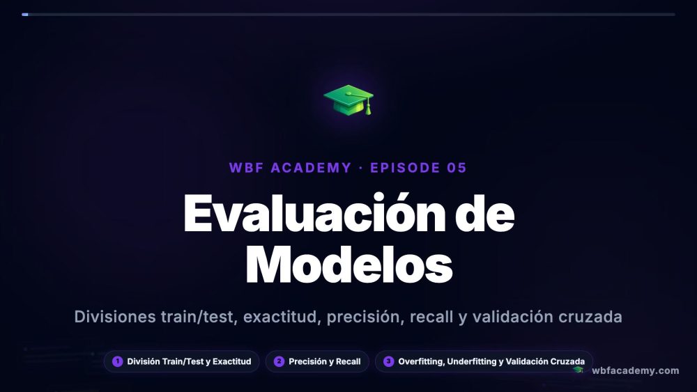 Evaluación de Modelos