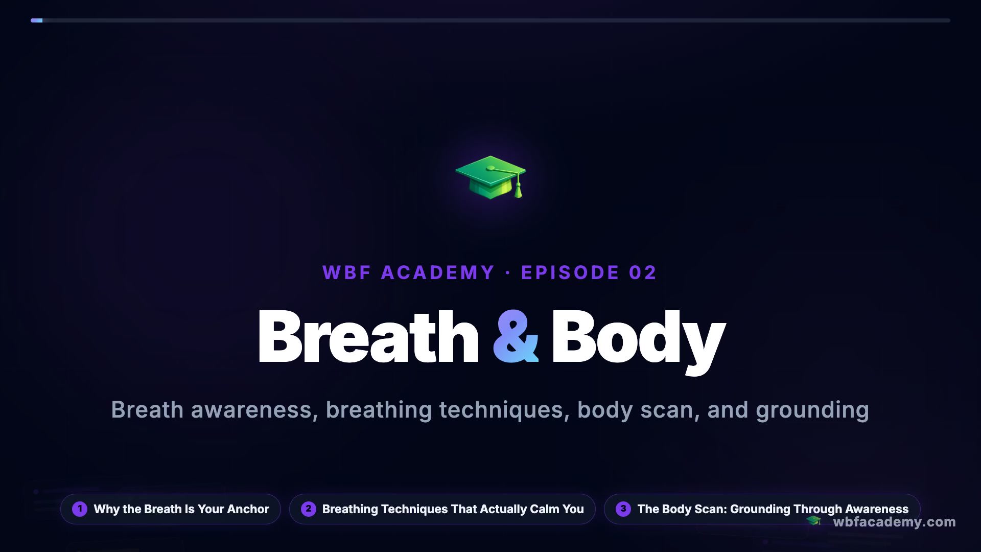 Breath & Body