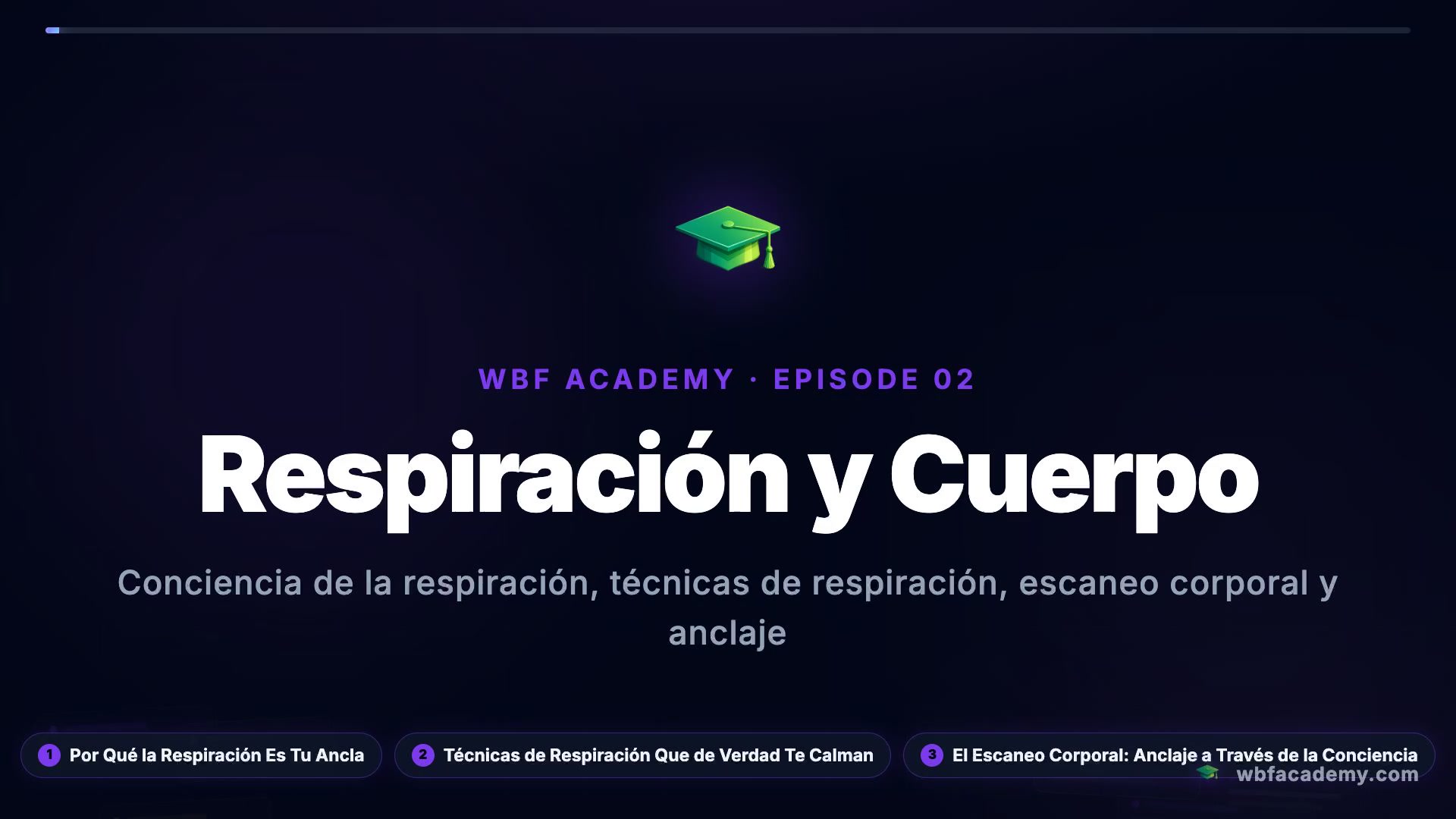 Respiración y Cuerpo