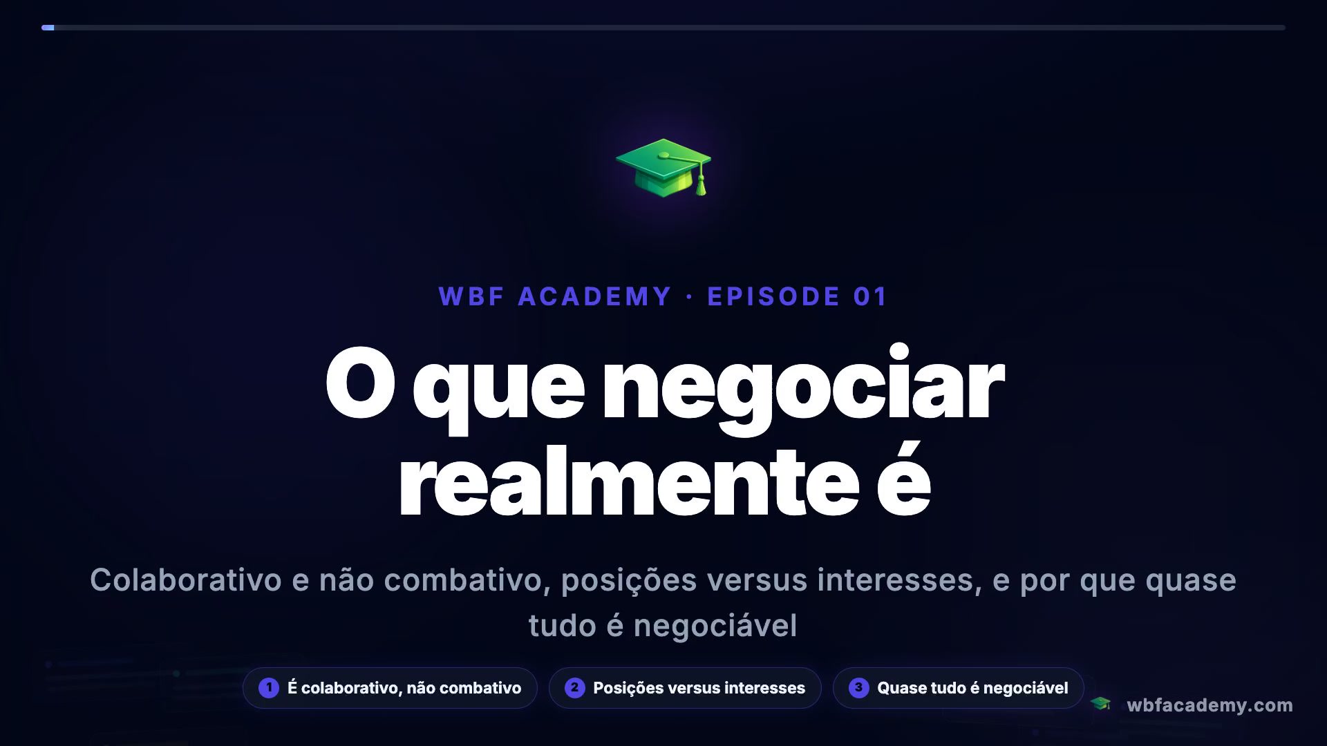 O que negociar realmente é